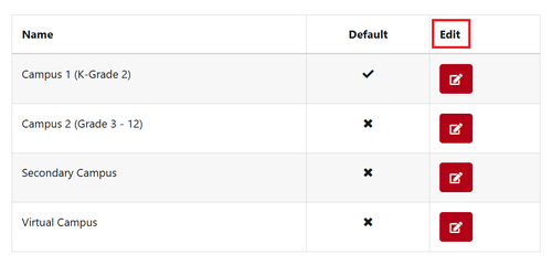 Campus Look and Feel - Images July 2025