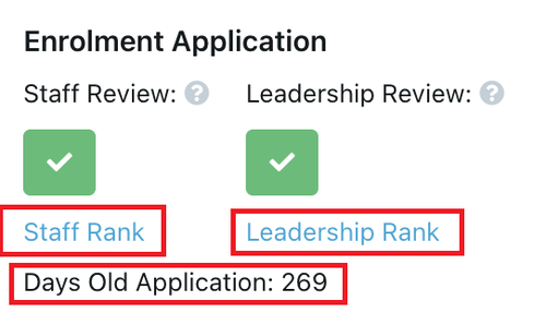 Ranking lead score link May 2025