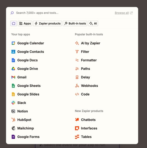 All Zapier Integrations