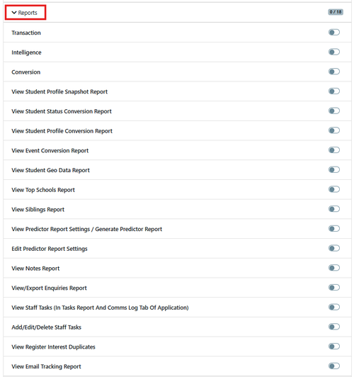 User permission setting 3
