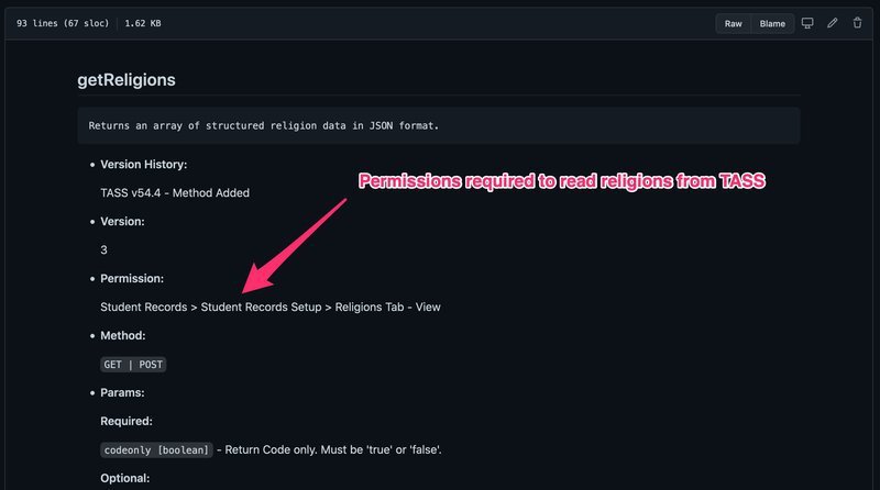 religions-in-tass-required-for-enrolhq.width-8.width-800